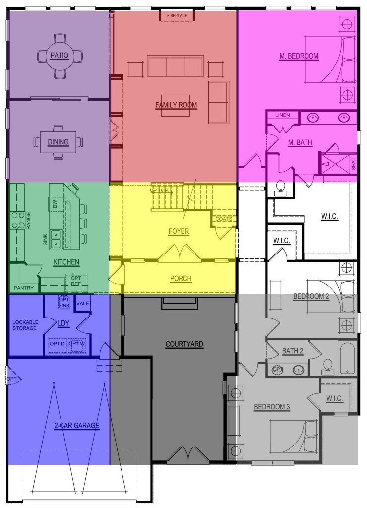 Home Bagua Overlay