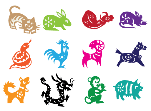 Ms Feng Shui Chinese Zodiac Signs