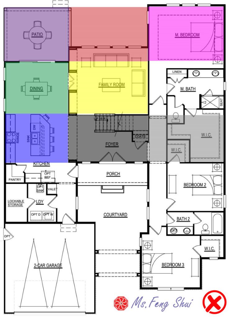 Home Buying Checklist for Good Feng Shui - Ms. Feng Shui | Attract Love ...